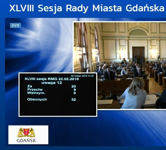 W Gdańsku – uchwała po głosowaniu